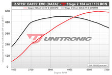 Load image into Gallery viewer, Unitronic Performance Software For Audi 2.5TFSI EVO (TTRS/RS3)