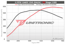 Load image into Gallery viewer, Unitronic Performance Software For Audi 2.5TFSI EVO (TTRS/RS3)