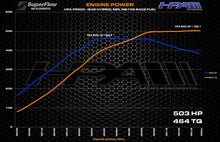 قم بتحميل الصورة في عارض المعرض ، HPA FR500 - IS38 Hybrid Turbo Upgrade - MQB 2.0T