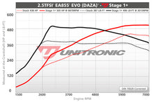 قم بتحميل الصورة في عارض المعرض ، برنامج الأداء الموحد لـ Audi 2.5TFSI EVO (TTRS / RS3)

