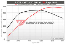 Load image into Gallery viewer, Unitronic Performance Software For Audi 2.5TFSI EVO (TTRS/RS3)
