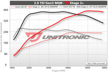 Load image into Gallery viewer, Unitronic Performance Software for VW MK7 Golf GTI / Audi A3
